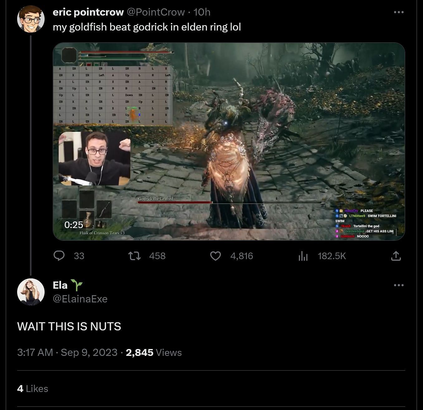YouTuber PointCrow's most recent tweet (Image via X)